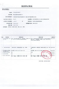 變更登記情況